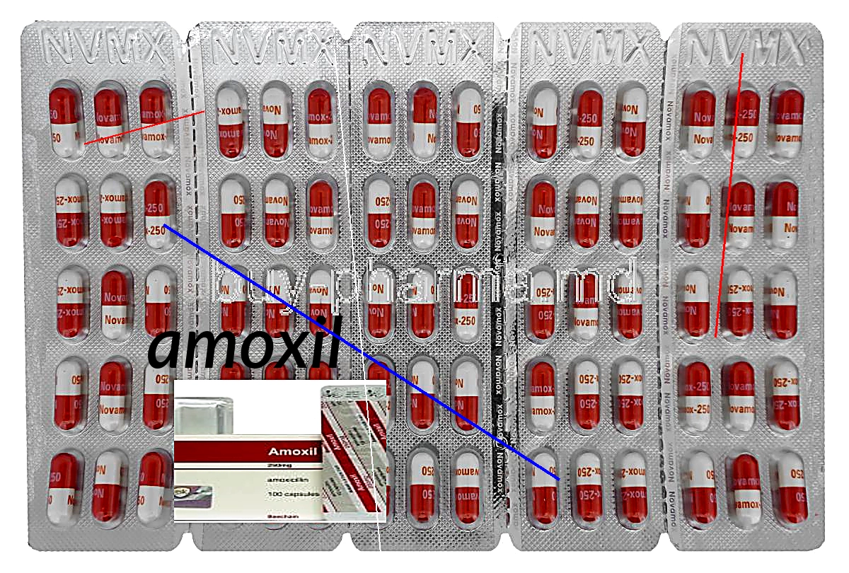 Acheter amoxil